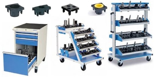 CNC – Lagersysteme